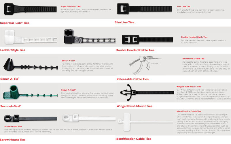 Special kabelbindere